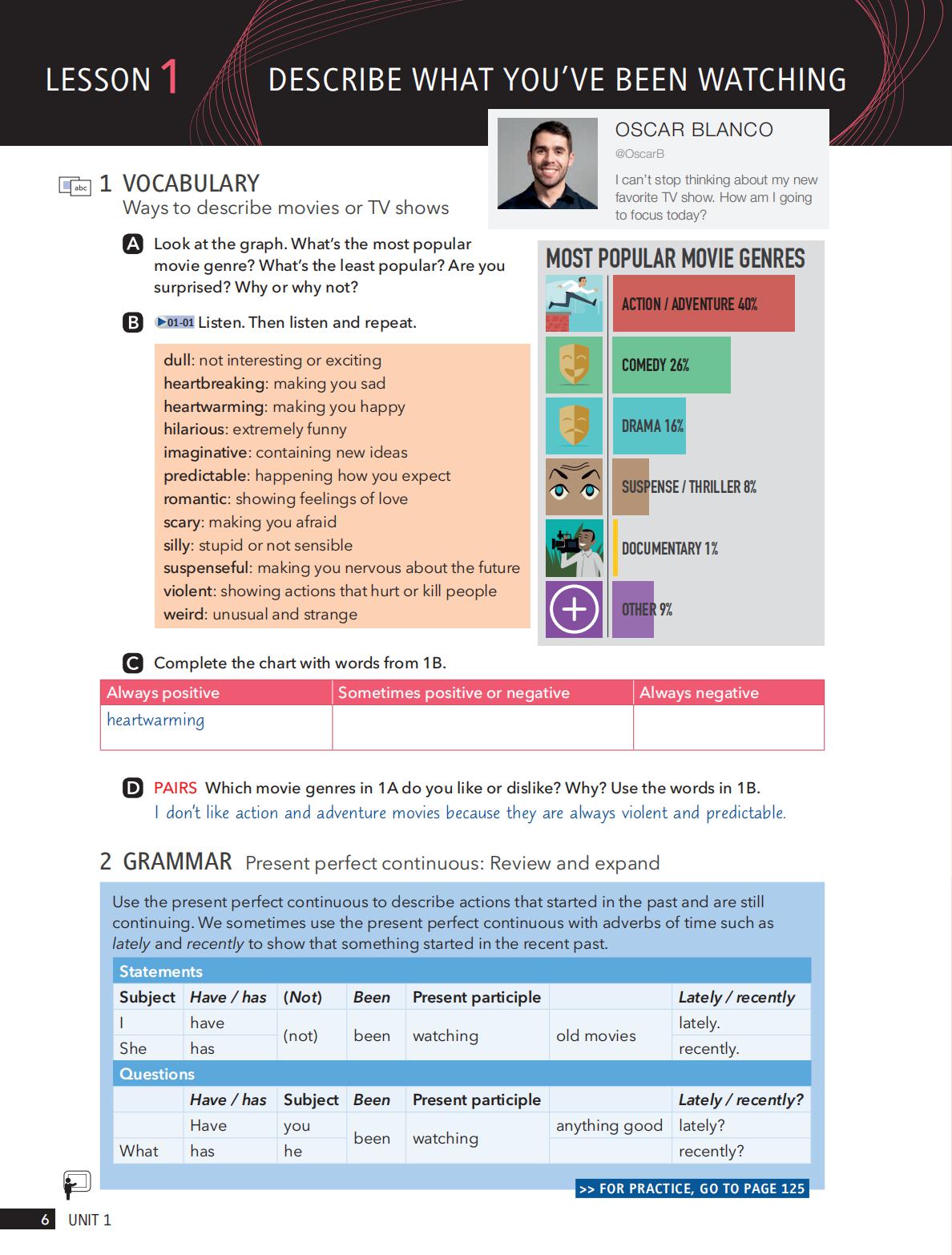 《StartUp Level 6 (B2)》培生StartUp 第6级别 - Bukids陪伴计划