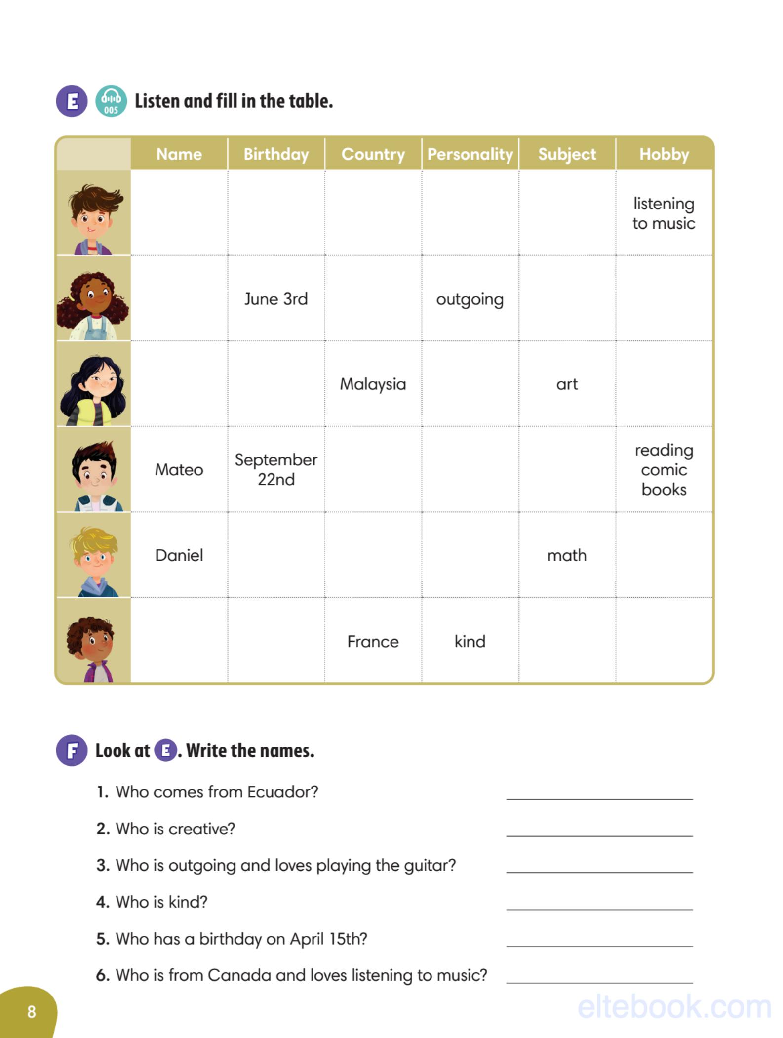 《Hang Out Plus Level Level 5 (A2 – B1)》Compass Hang Out Plus 第5级别插图3 《Hang Out Plus Level Level 5 (A2 – B1)》Compass Hang Out Plus 第5级别 - Bukids陪伴计划