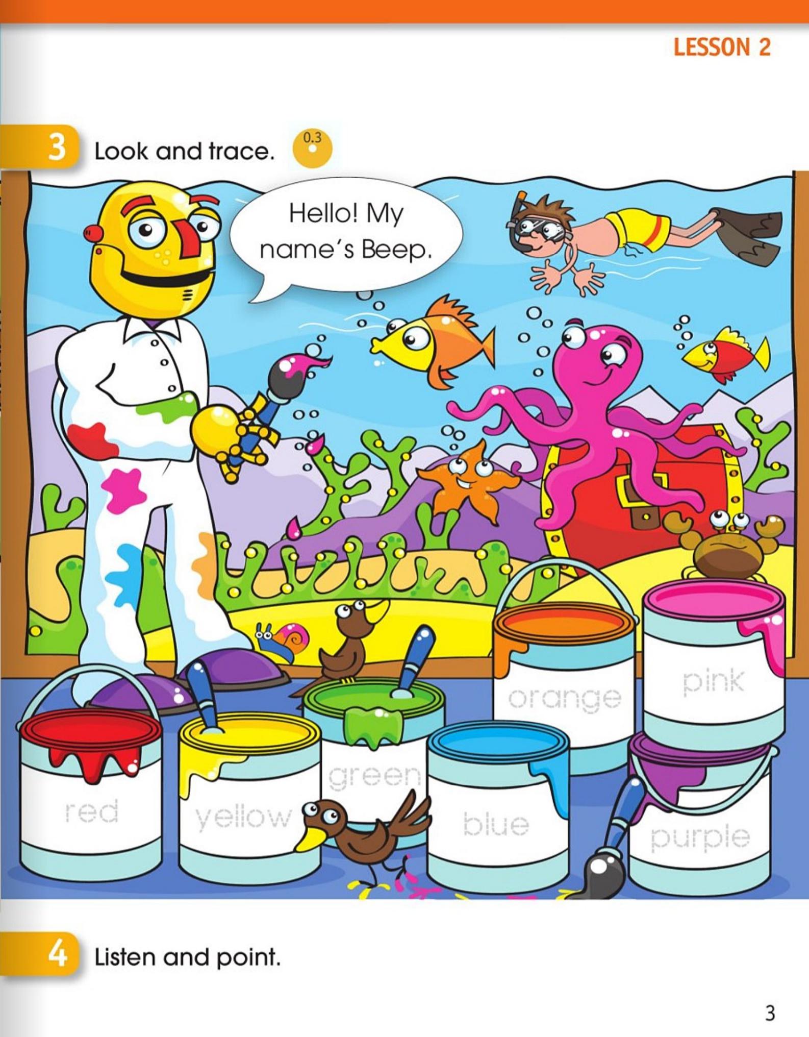 《Beep Level 1》Richmond Beep 第1级别插图2 《Beep Level 1》Richmond Beep 第1级别 - Bukids陪伴计划