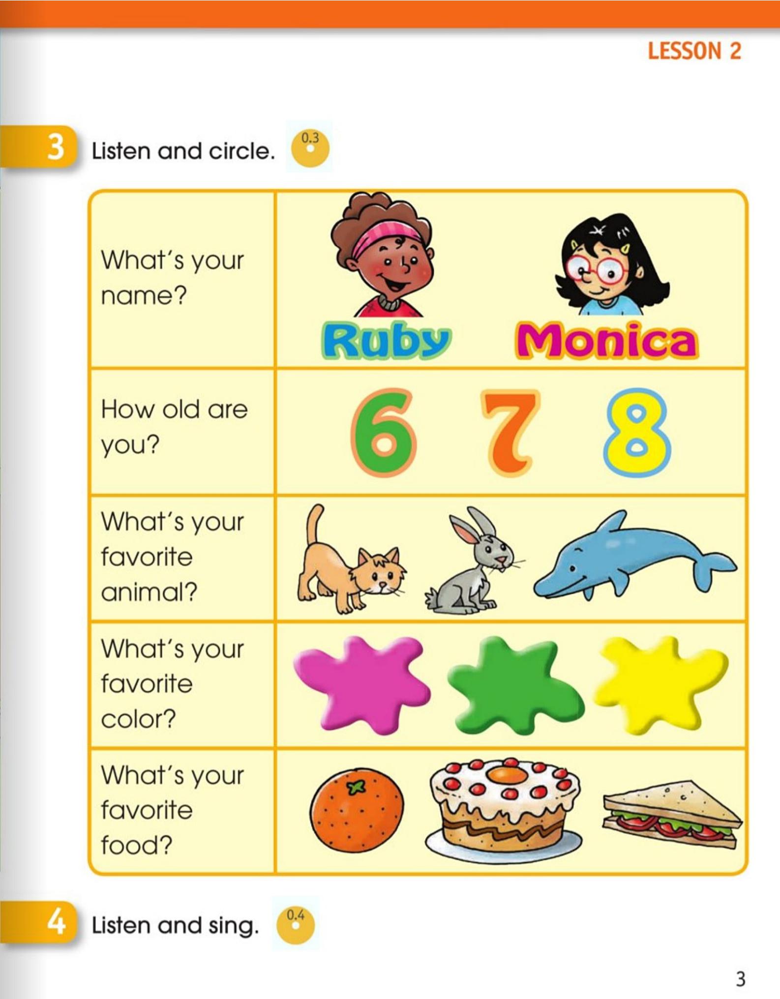 《Beep Level 2》Richmond Beep 第2级别插图2 《Beep Level 2》Richmond Beep 第2级别 - Bukids陪伴计划