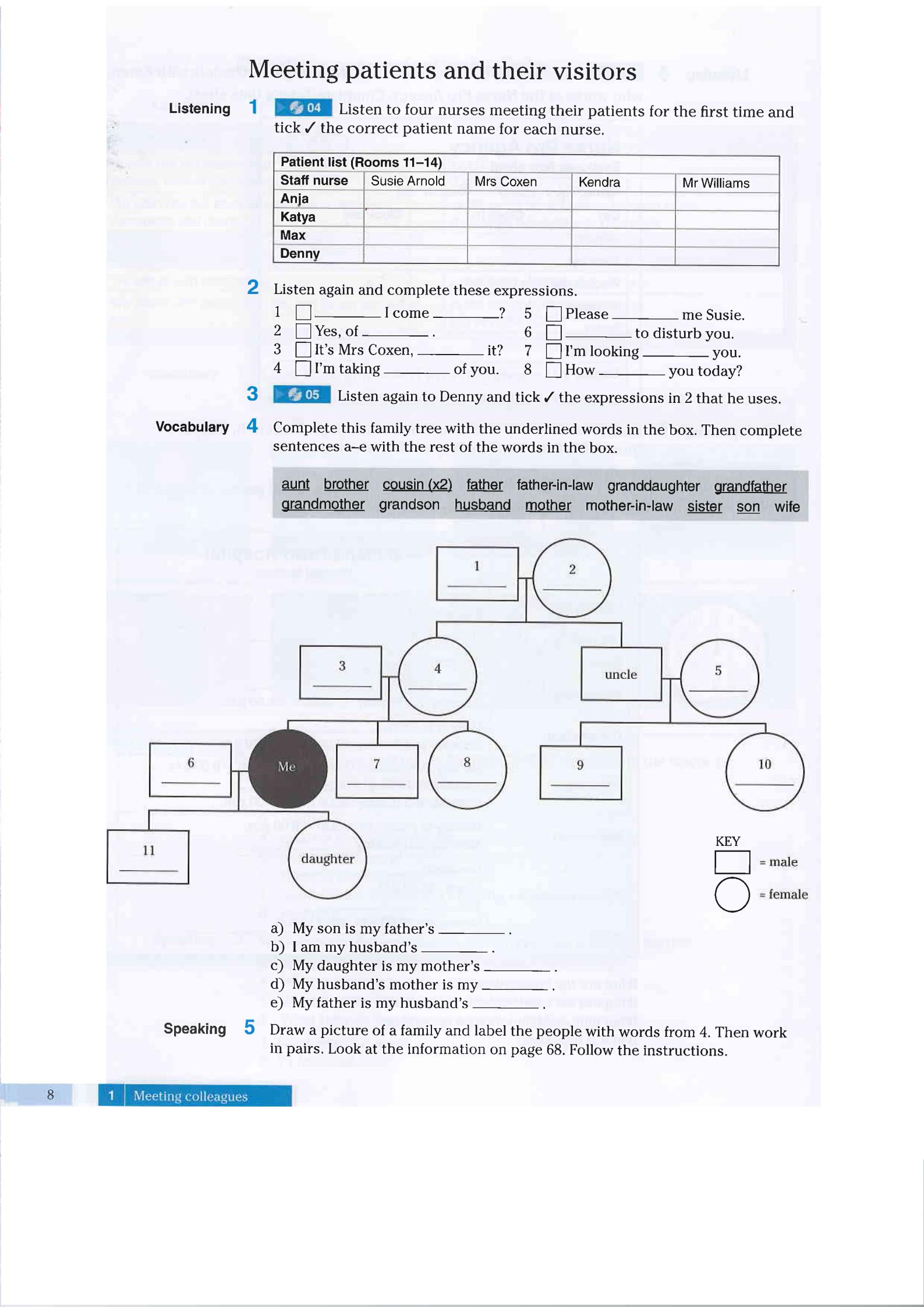 《Vocational English Series English for Nursing》培生Vocational English Series职业英语教材插图5 《Vocational English Series English for Nursing》培生Vocational English Series职业英语教材 - Bukids陪伴计划