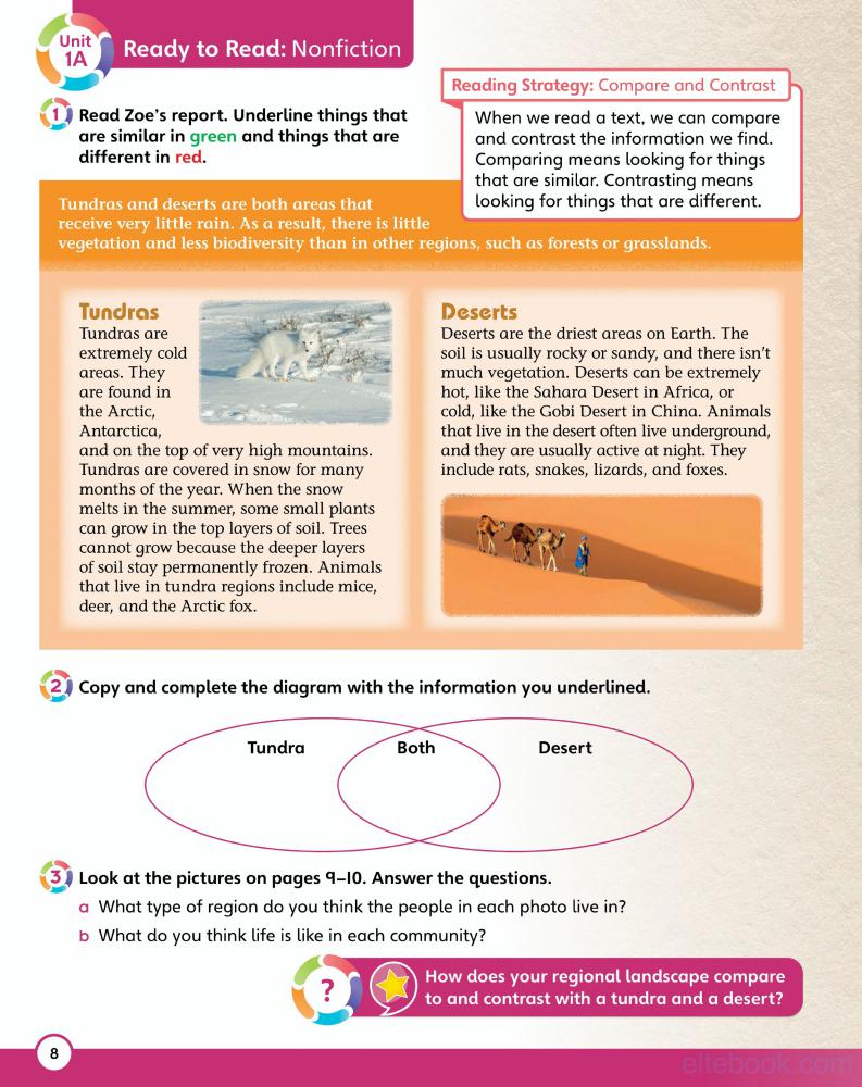 《Primary Path 2nd Edition Level 6》剑桥Primary Path第二版 第6级别 - Bukids陪伴计划
