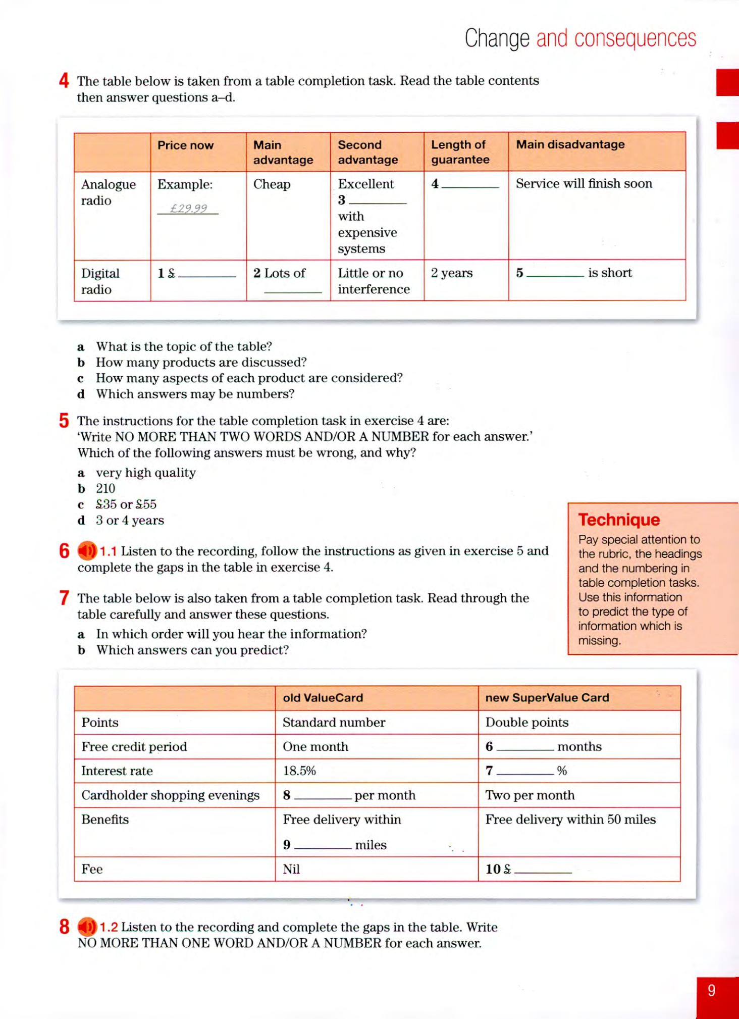 《Improve your Skills》麦克米伦Improve your Skills for IELTS备考教材  - Bukids陪伴计划