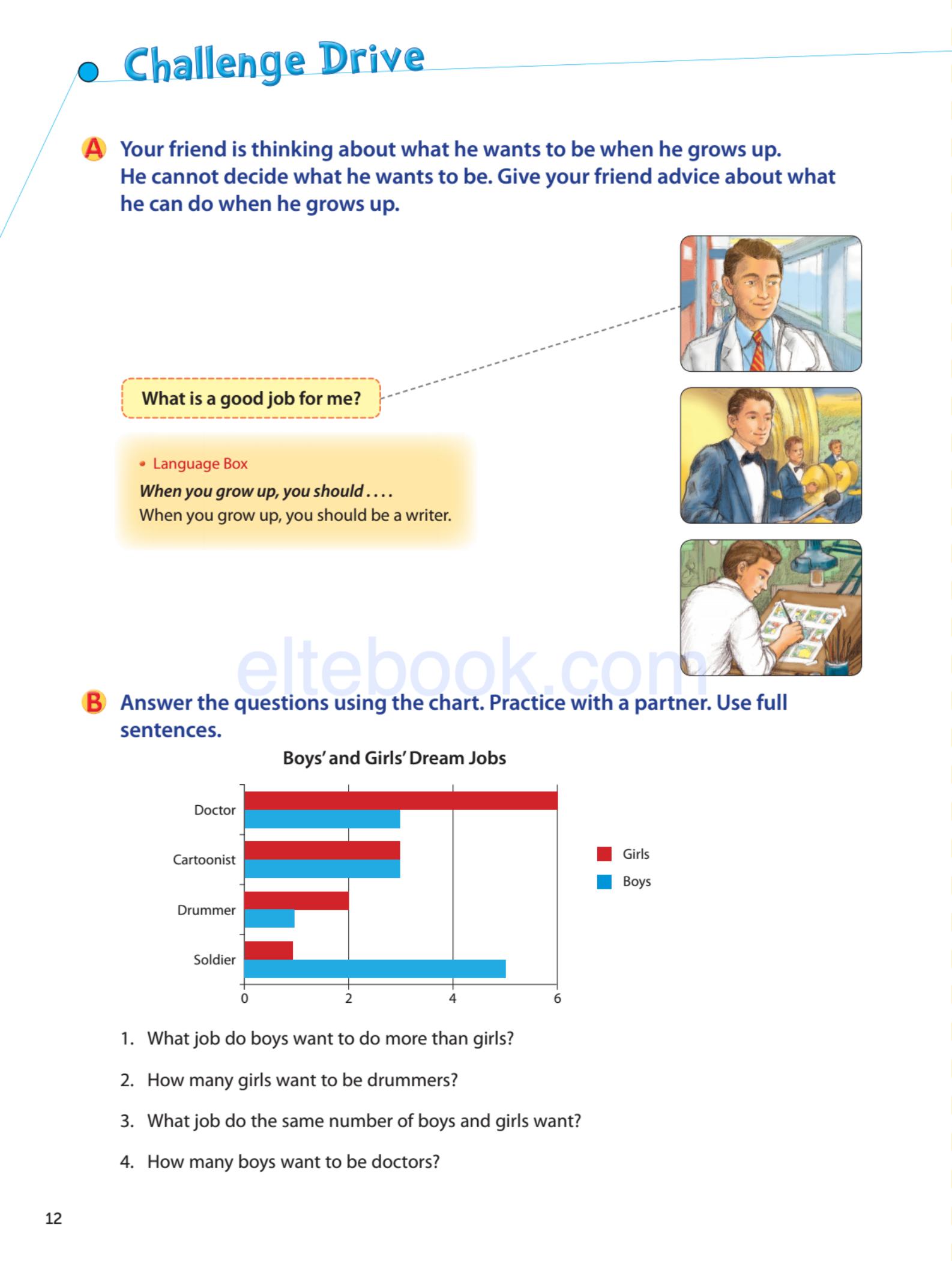 《Speaking Drive Level 3 (A2)》Compass Speaking Drive 第3级别 - Bukids陪伴计划