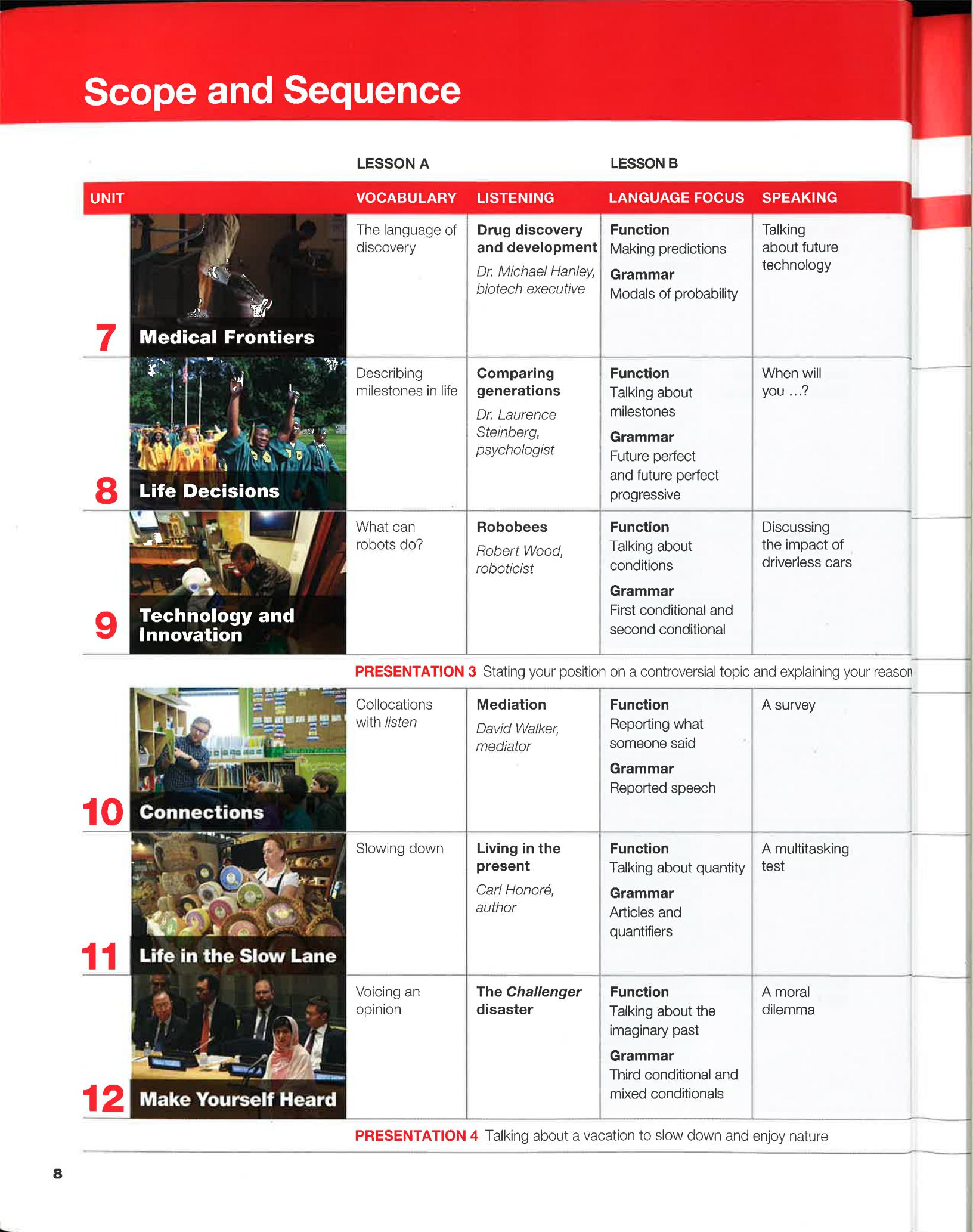 《Keynote (American English) Level 4》国家地理Keynote美版 第4级别 - Bukids陪伴计划